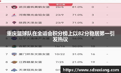 重庆篮球队在全运会积分榜上以82分稳居第一引发热议