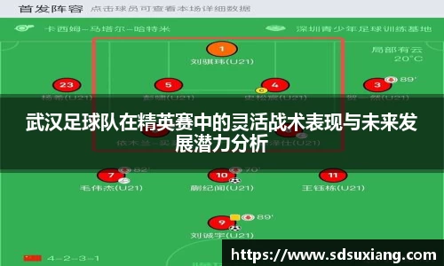 武汉足球队在精英赛中的灵活战术表现与未来发展潜力分析