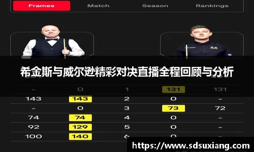 希金斯与威尔逊精彩对决直播全程回顾与分析